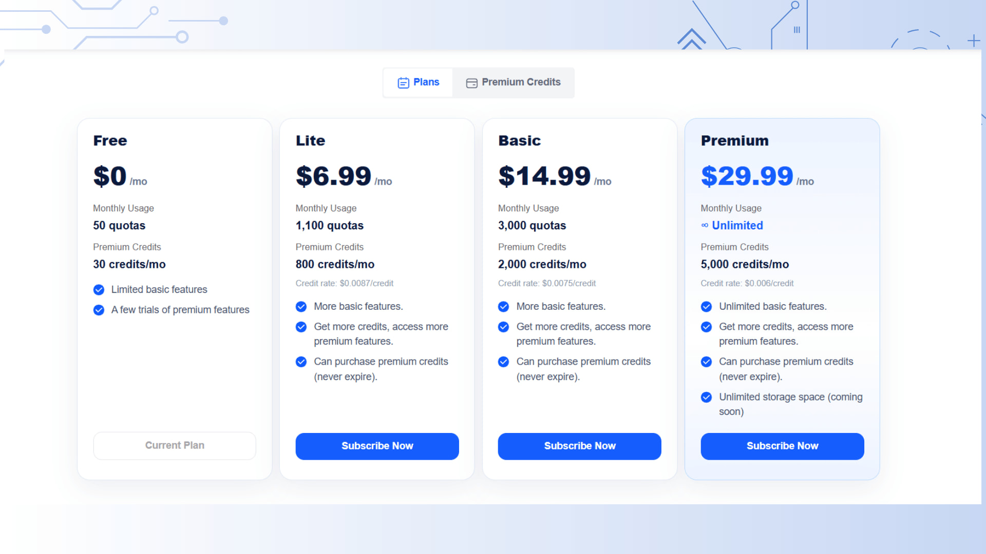 Decopy.ai: Pricing & Value