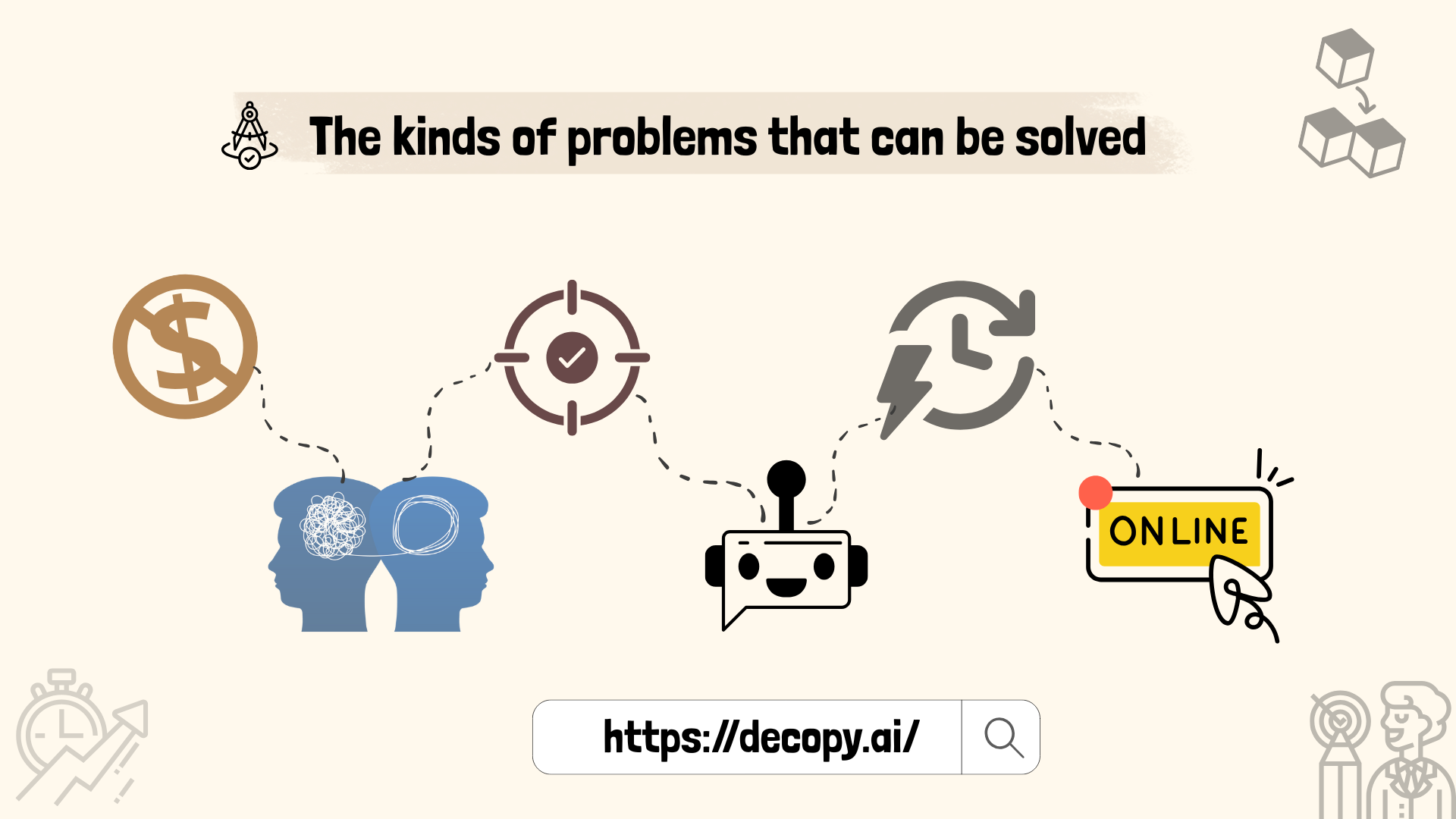 Advantages of Decopy AI math solver
