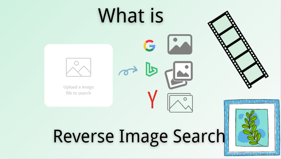 What is reverse image search