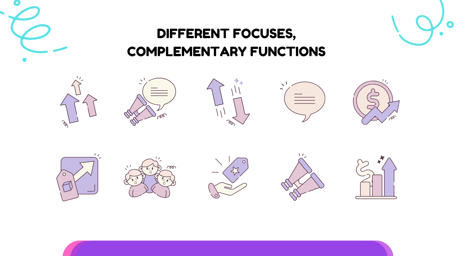 Different Focuses, Complementary Functions