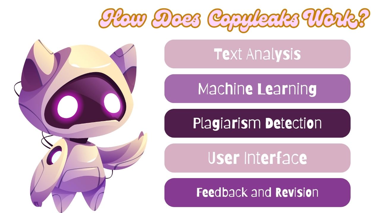 how does copyleaks ai content detector work