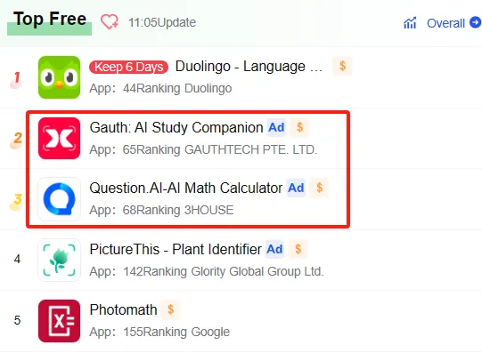 gauth-rank-top2-on-education-app