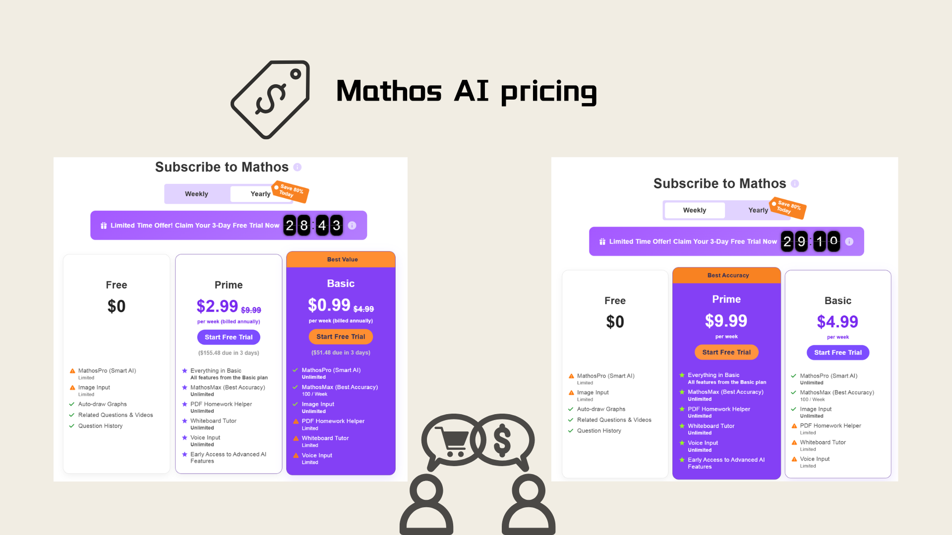 Mathos AI pricing