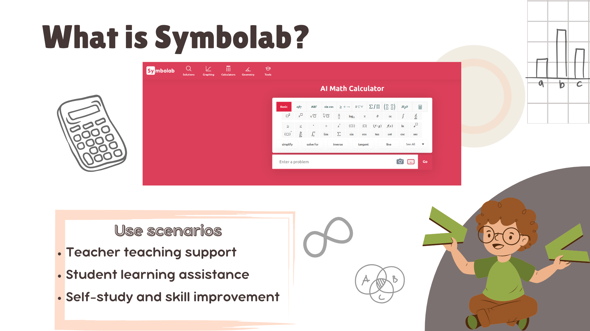 What is Symbolab