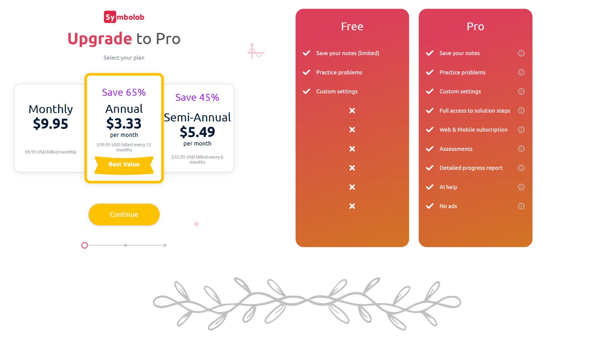 Symbolab pricing