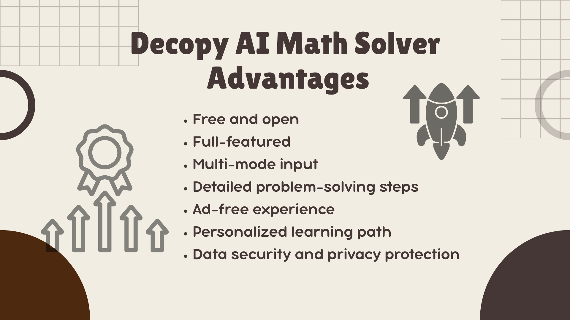 Decopy AI Math Solver: Advantages