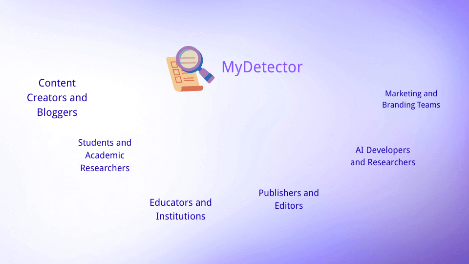 Main Functions of an AI Detector