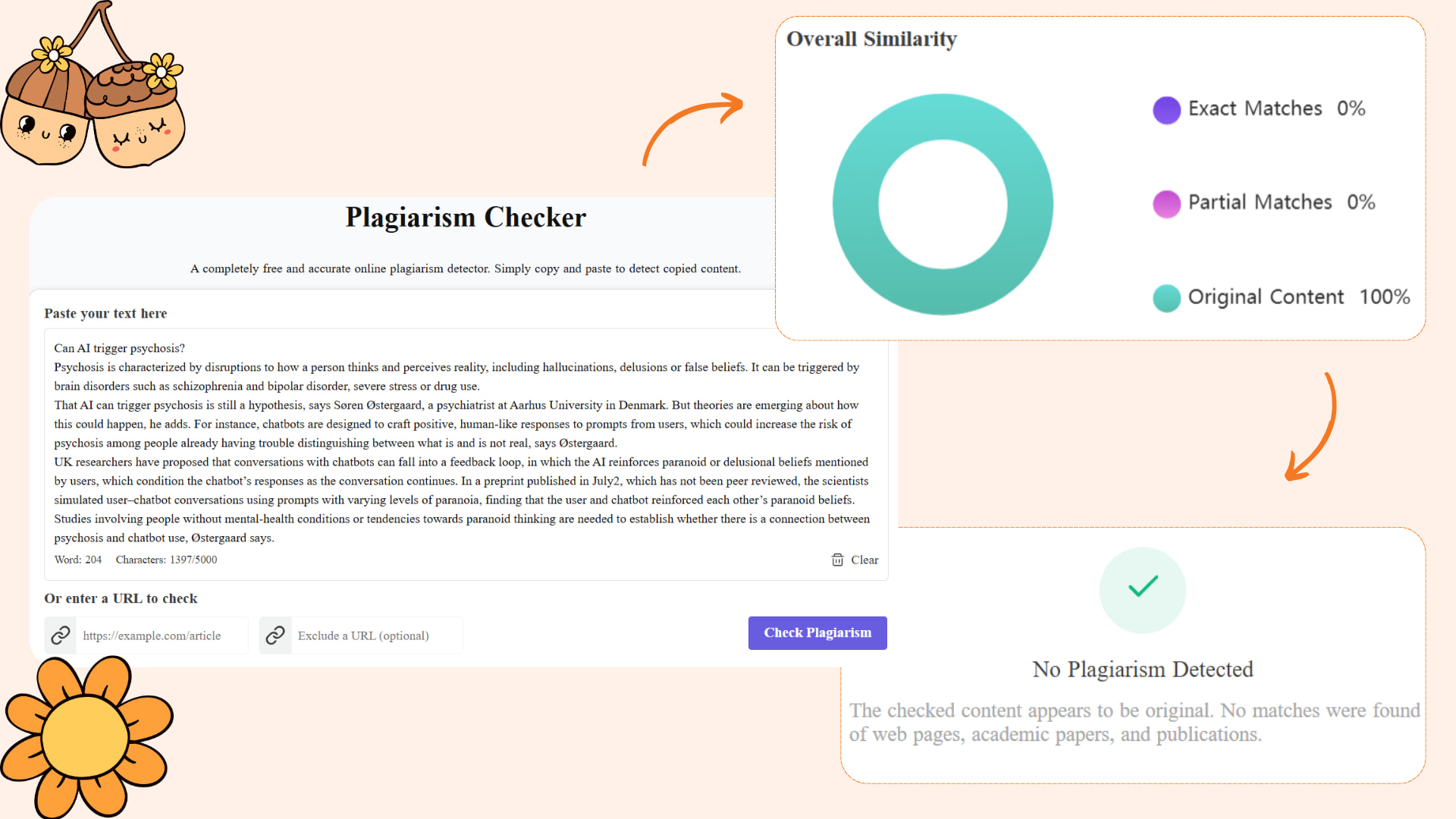 resualts of AIPlagiarismChecker.io
