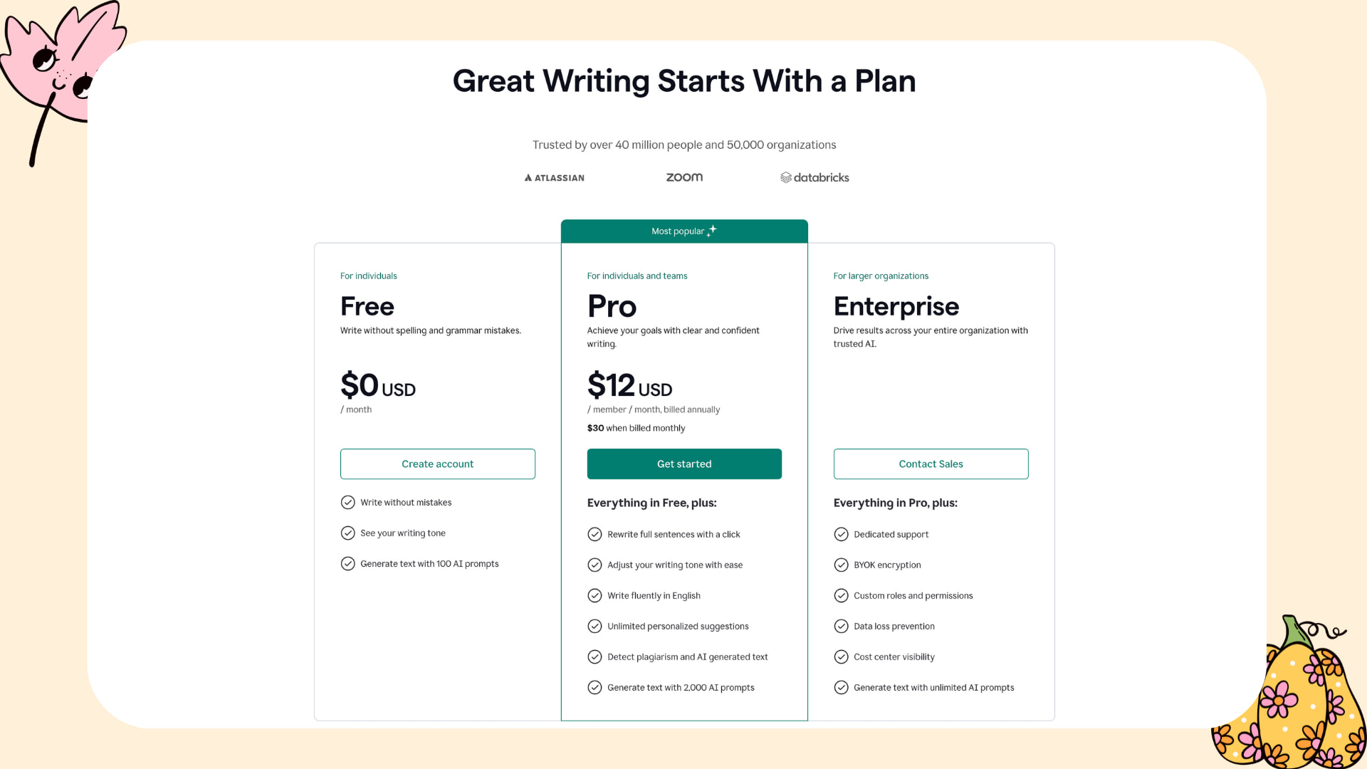 Pricing of Grammarly Plagiarism Checker