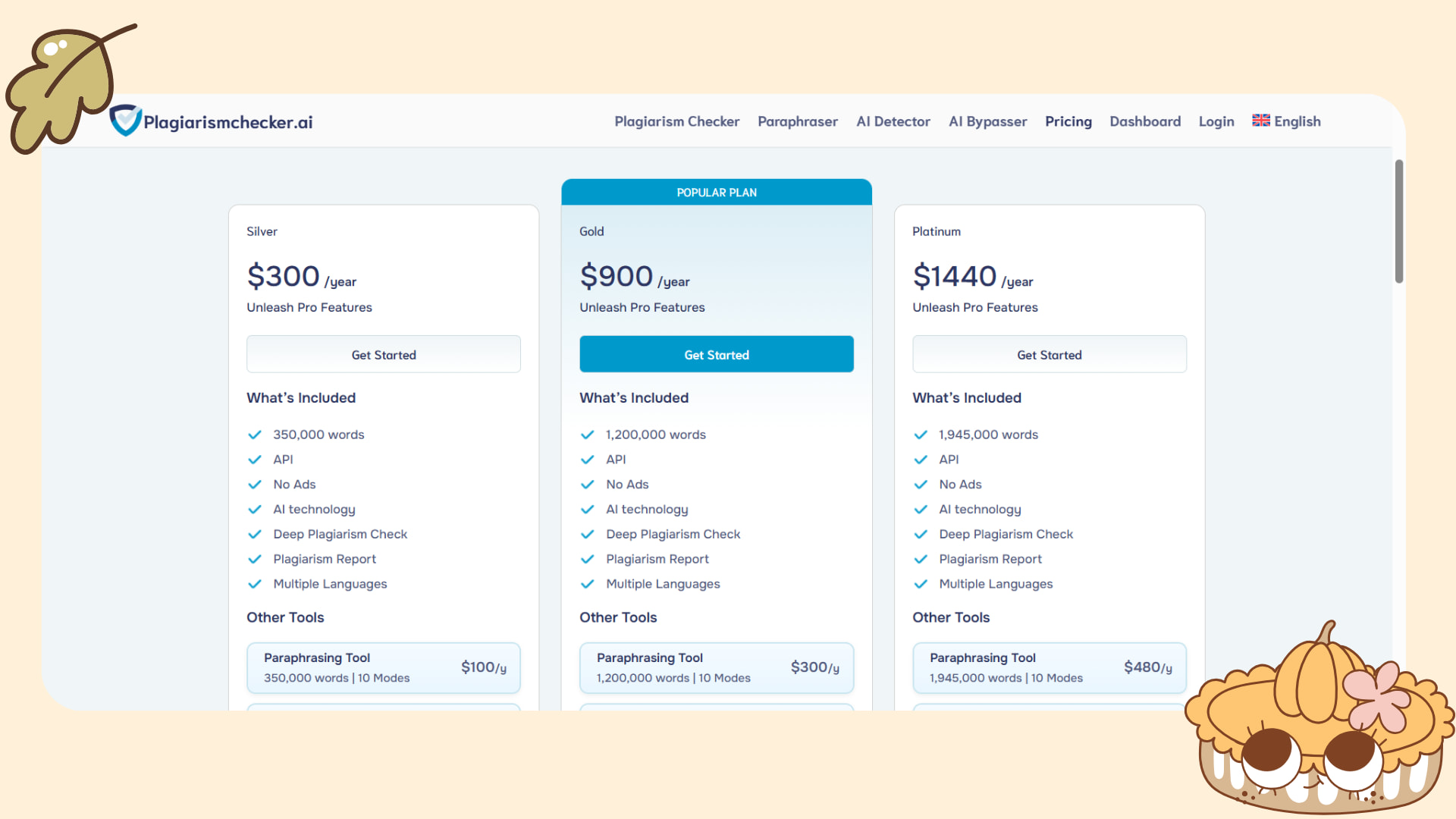 Pricing of PlagiarismChecker.ai