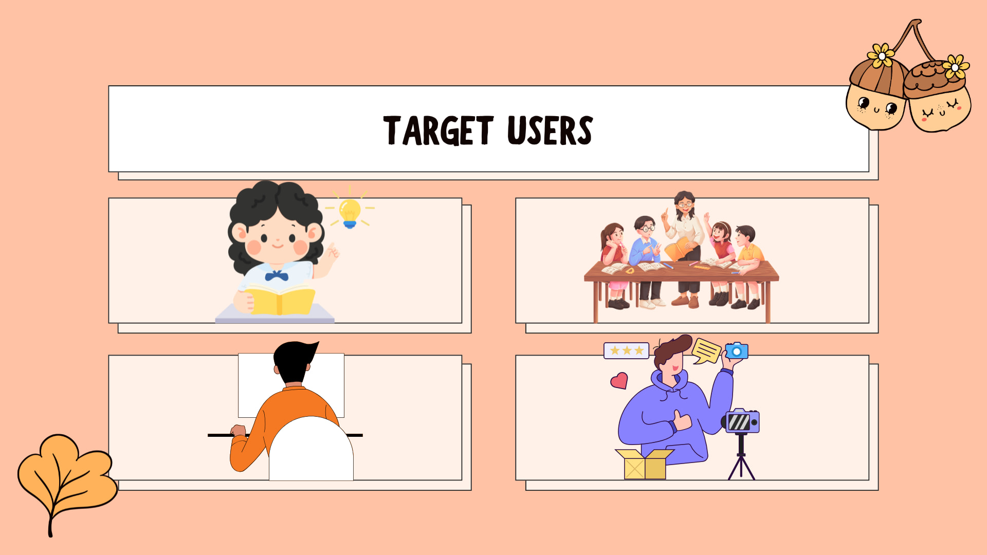 Target Users of Decopy.ai