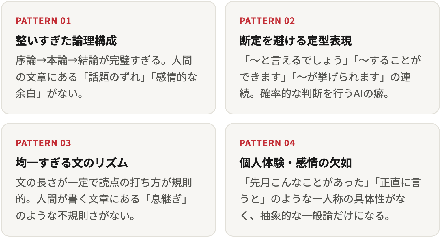 AI生成文章が見抜かれる特徴を整理しました
