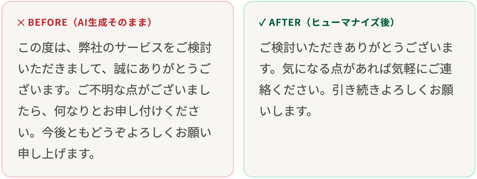 Before / After：実際にどう変わるか
