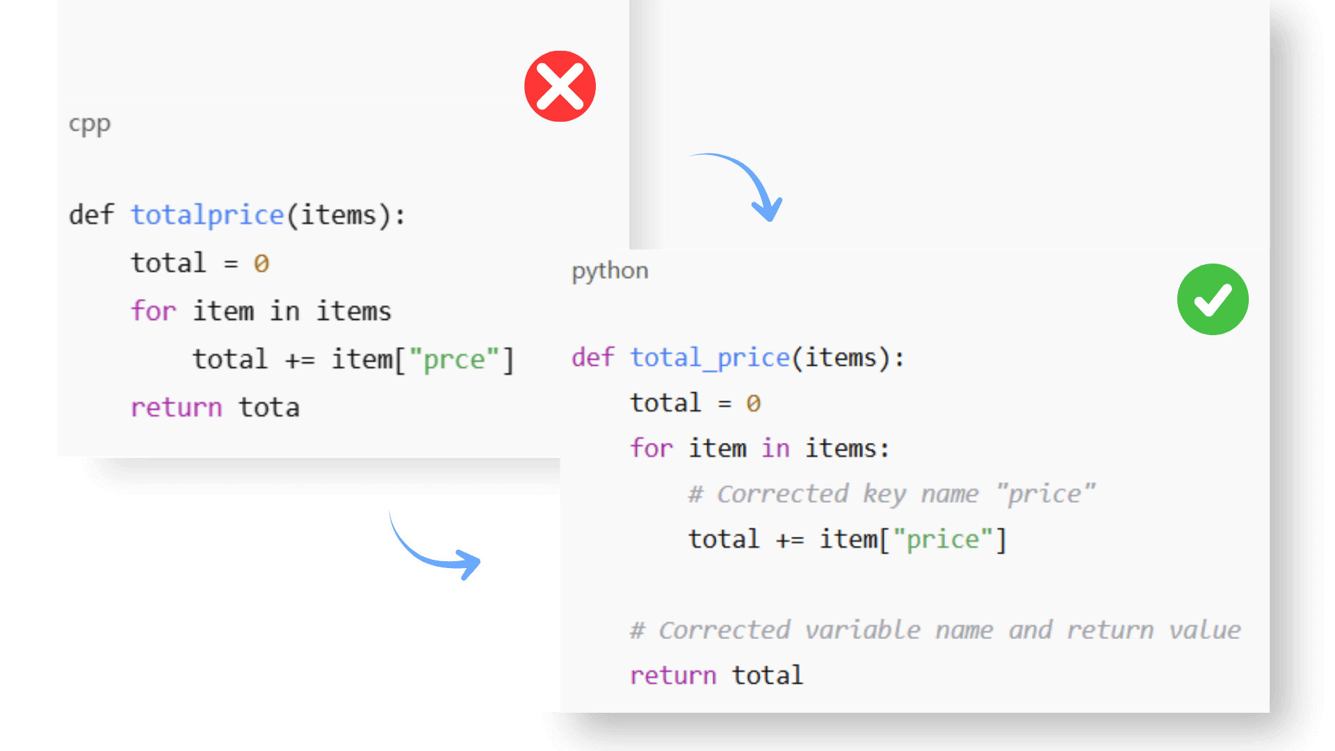 Обнаружение ошибок в коде