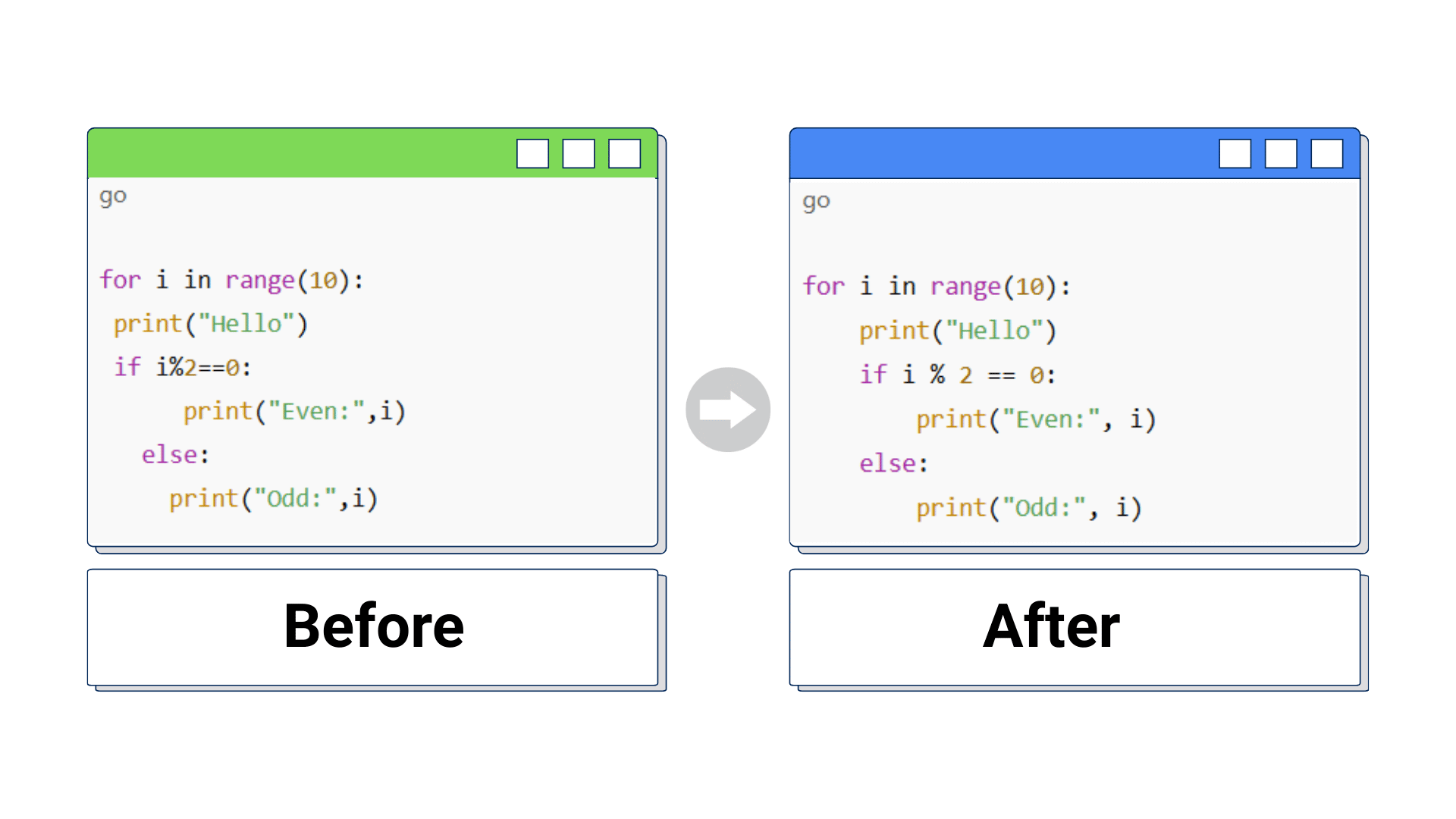 Автоматическое форматирование кода