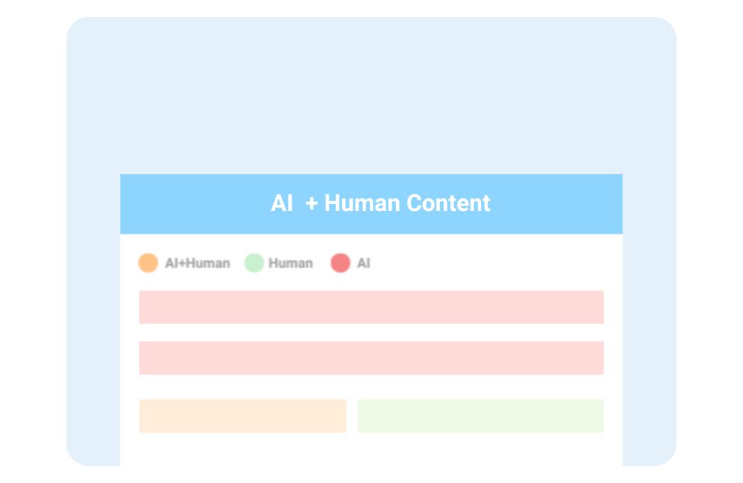 Decopy AI - Détection précise du contenu mixte