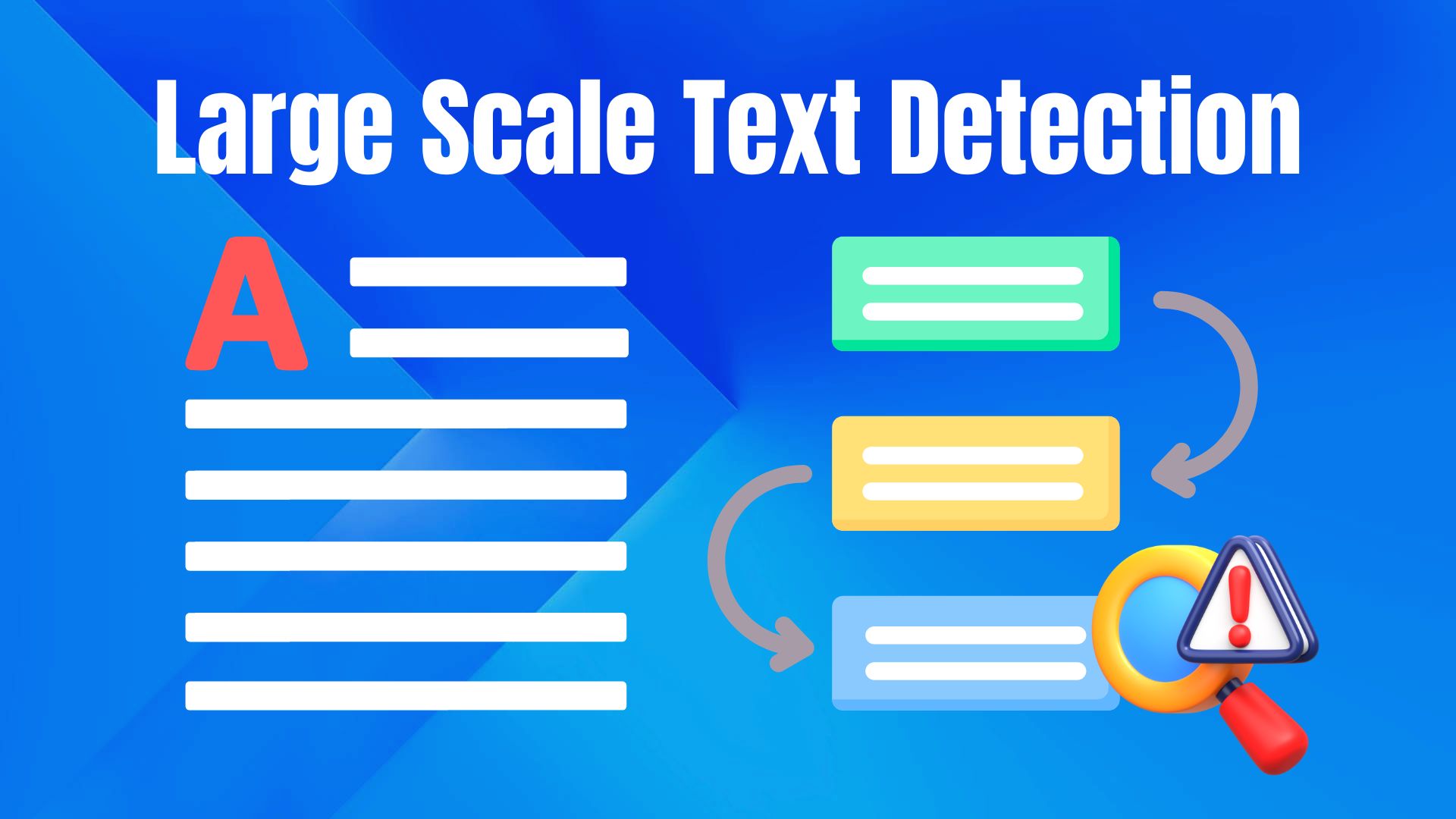 Decopy AI - Content at scale AI Detector