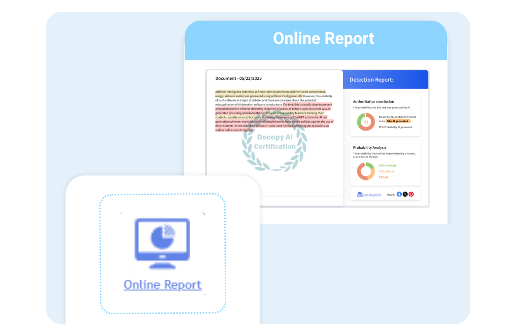 Decopy AI - Rapports en ligne pour le vérificateur de contenu généré par l'IA