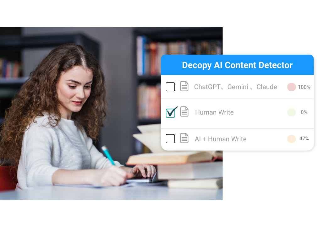 Decopy AI - Qu'est-ce qu'un détecteur d'IA
