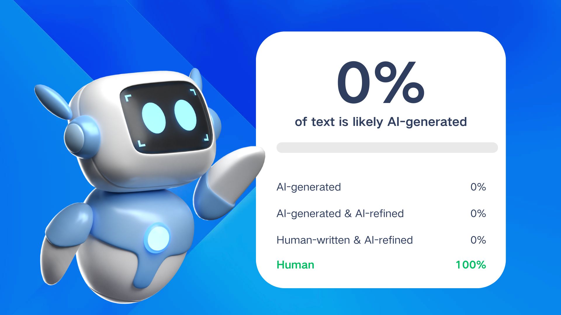 AI Detector Trusted AI Checker Free No SignUp 