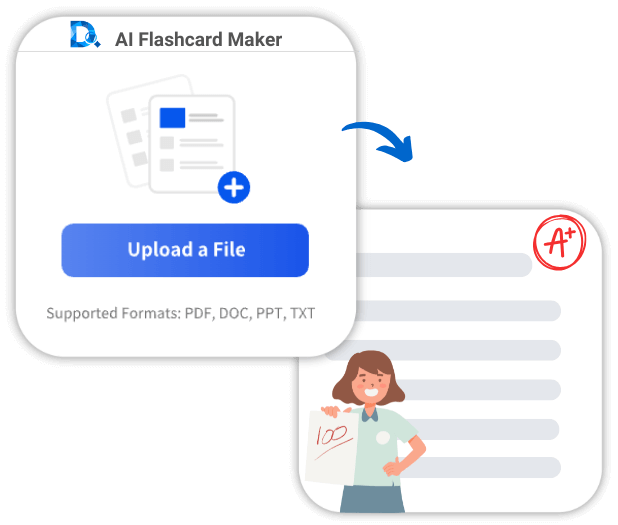 AI Flashcard Maker for Exam Confidence