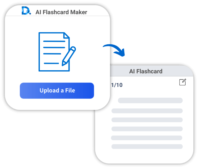 Course Notes to Flashcards Conversion