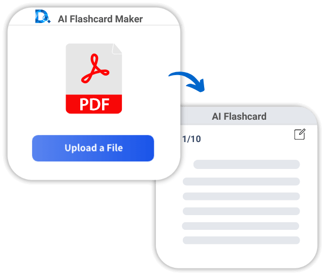 PDF to Flashcards Conversion