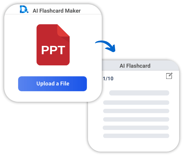 PowerPoint to Flashcards Conversion