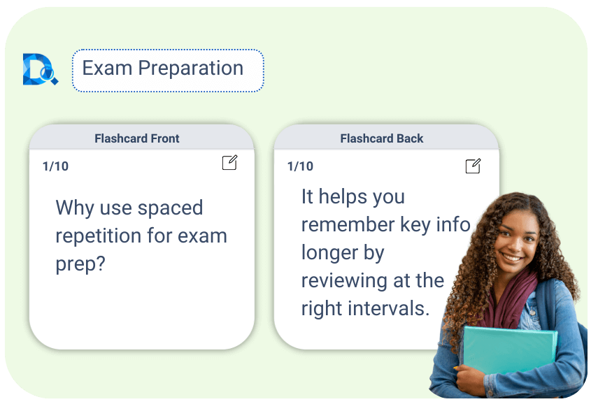 Image for Exam Preparation