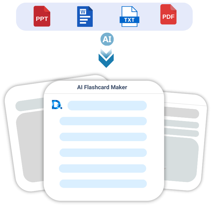 AI Flashcard Maker Introduction