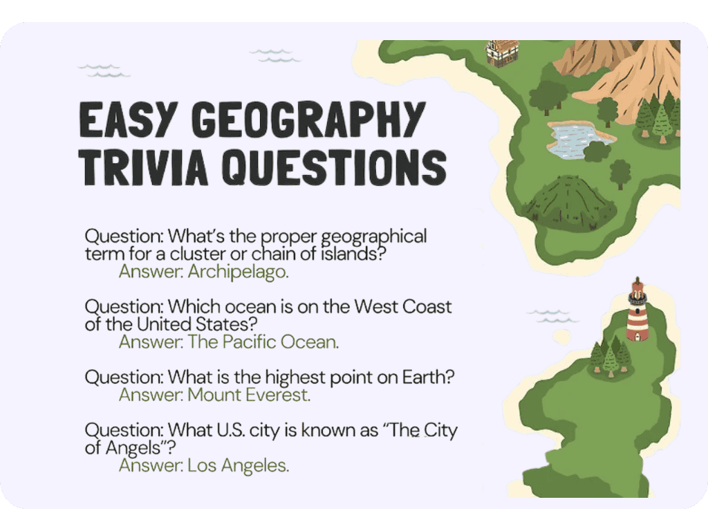 Assistente de geografia