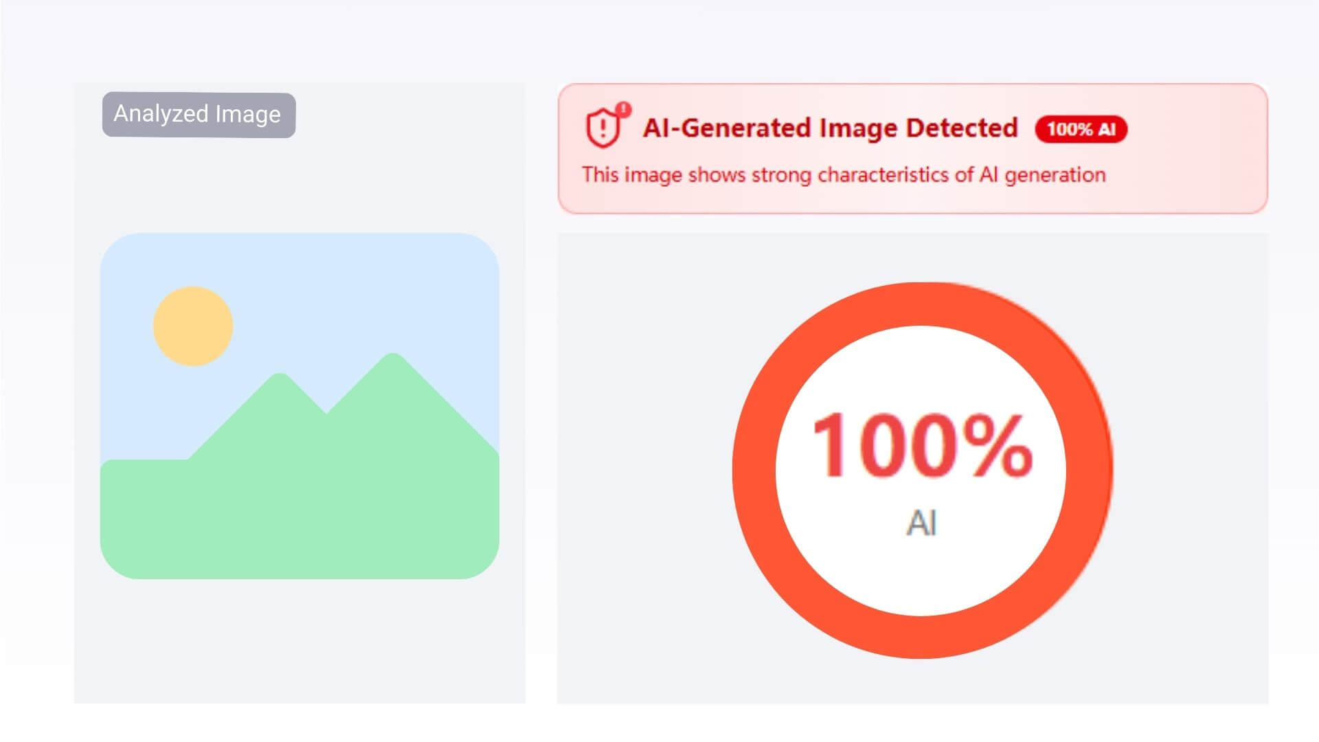 AI 结果置信度评分