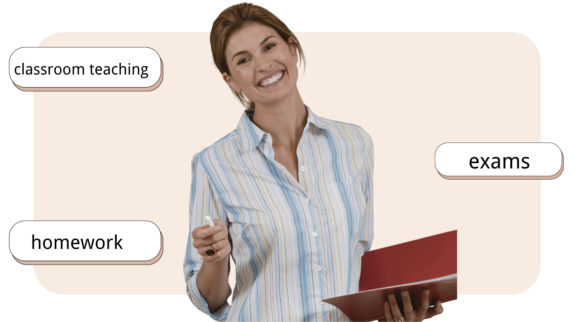 Utilisateur Fiche Math IA : Enseignant