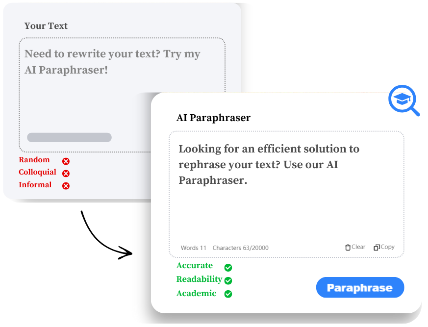 Paraphrasing tools improve work efficiency