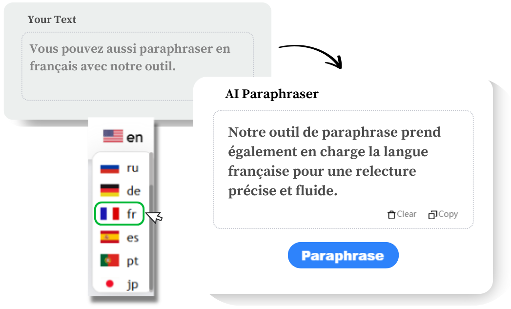 Decopy AI - Multilingual Support
