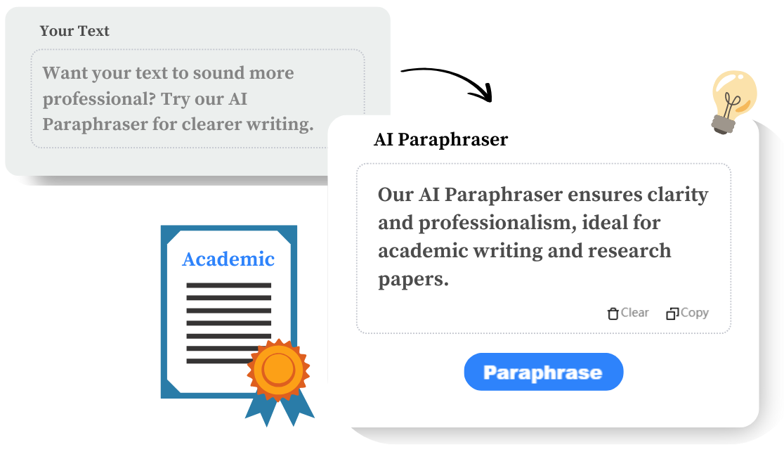 Decopy AI - Output Style