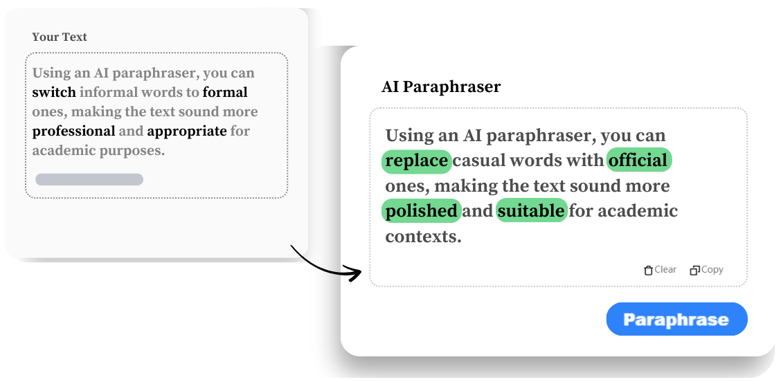 Decopy AI - What is Paraphrasing