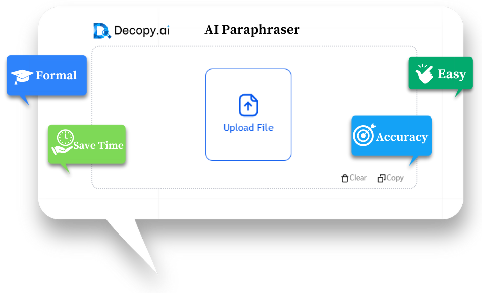 Decopy AI - Why Use a Paraphrasing Tool