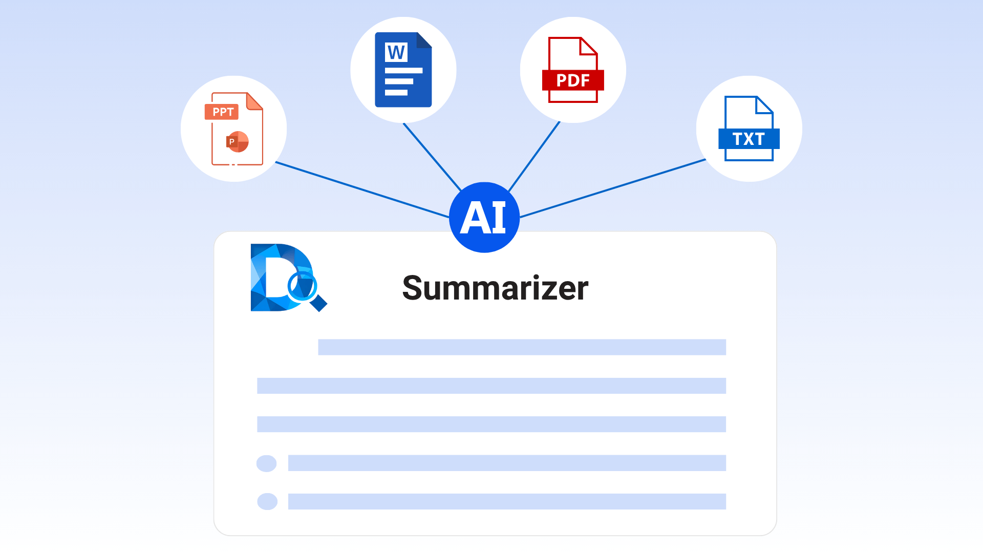 Unterstützung mehrerer Dokumentformate