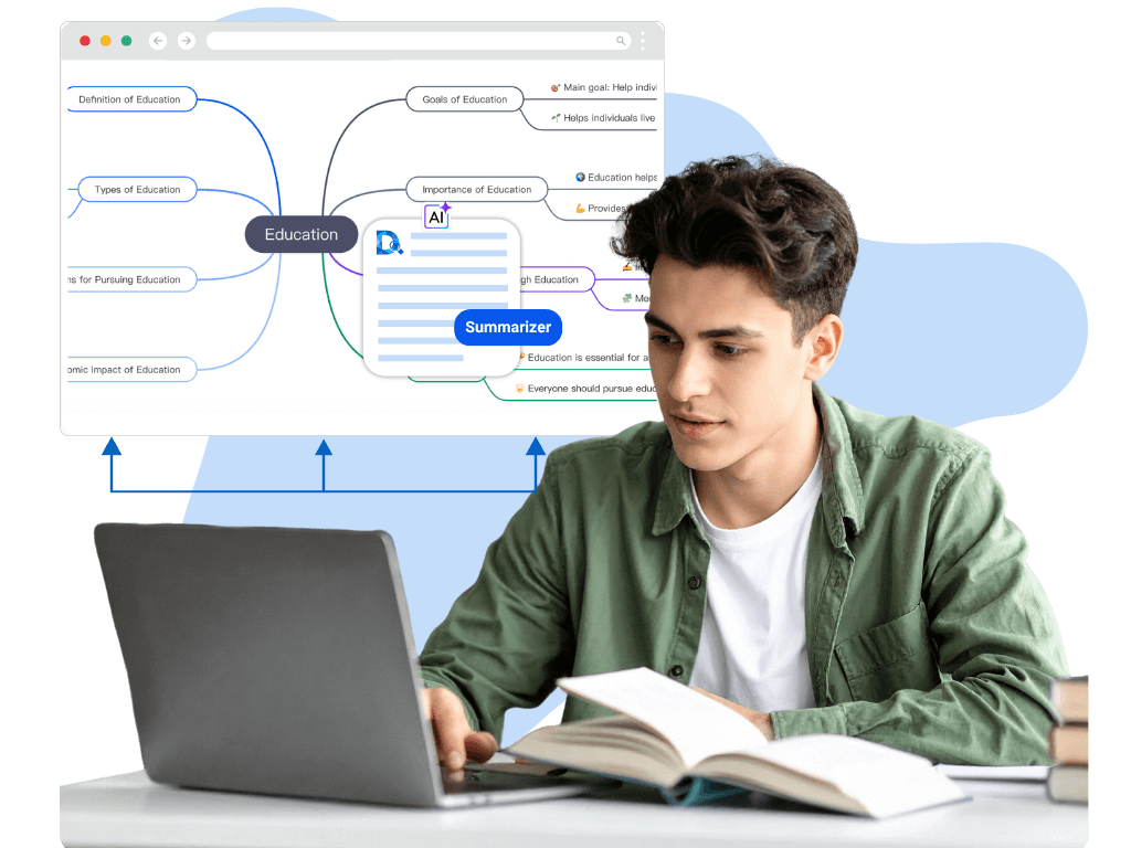 Visuelle Wissenseinsichten
