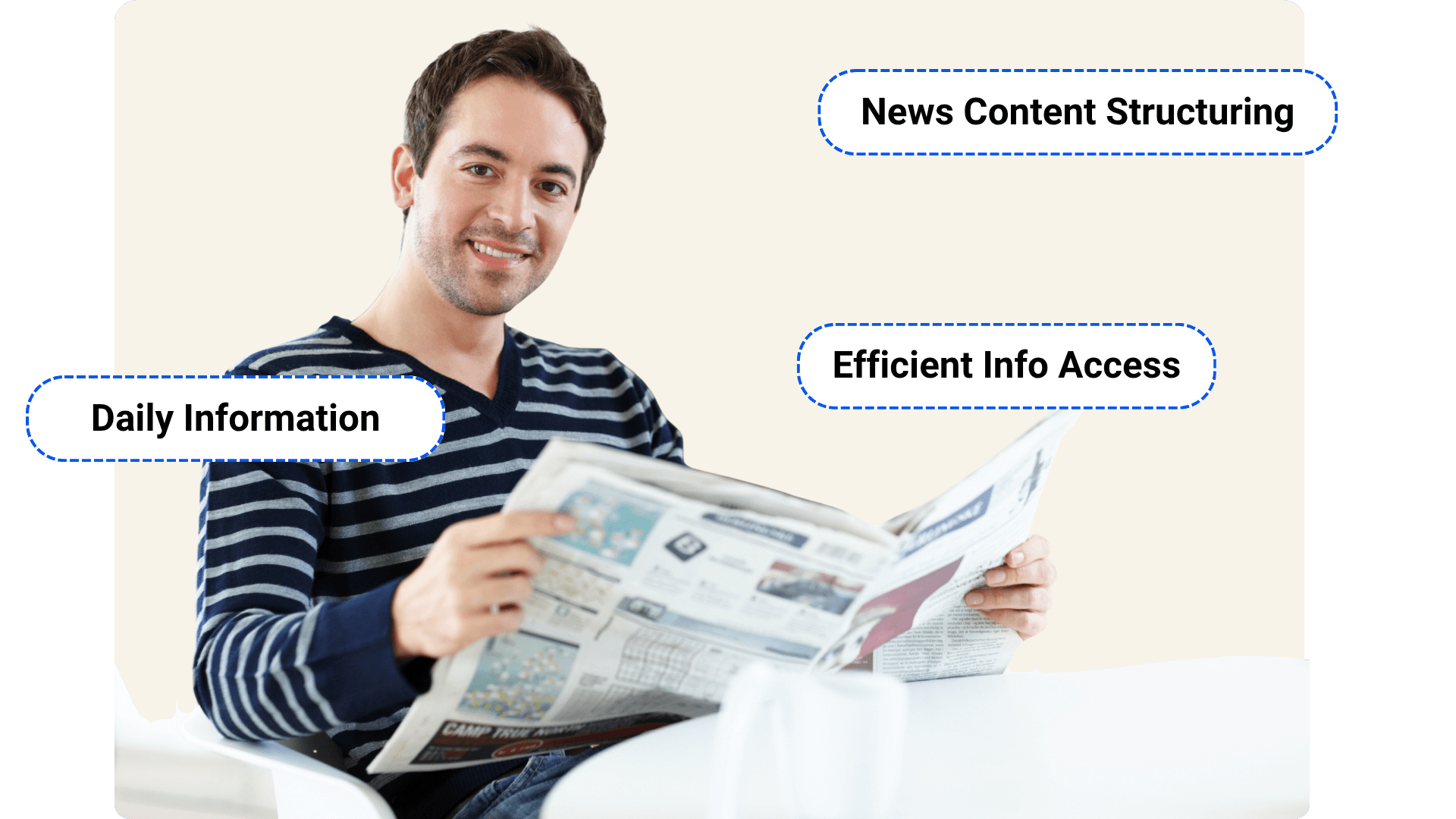 Alltagsnutzer, Nachrichten & Infos