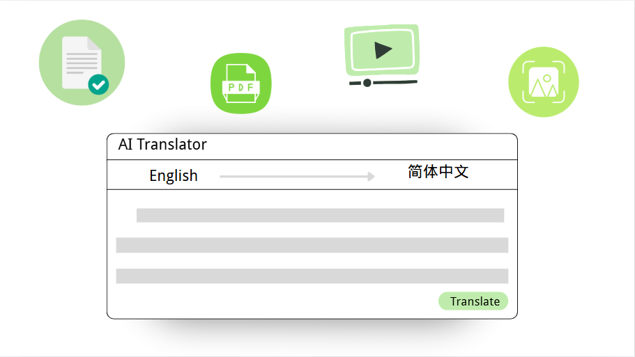 Soporte de Traducción en Múltiples Formatos