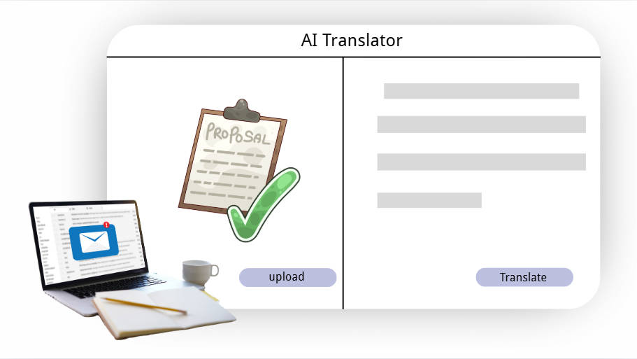 Decopy AI - Comunicación Empresarial Internacional