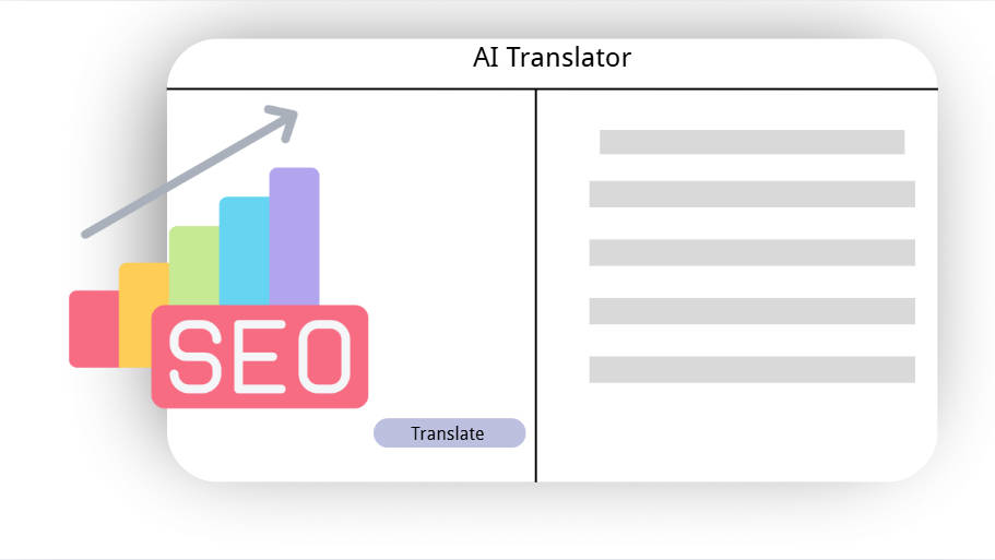 Decopy AI - Localización de Marketing