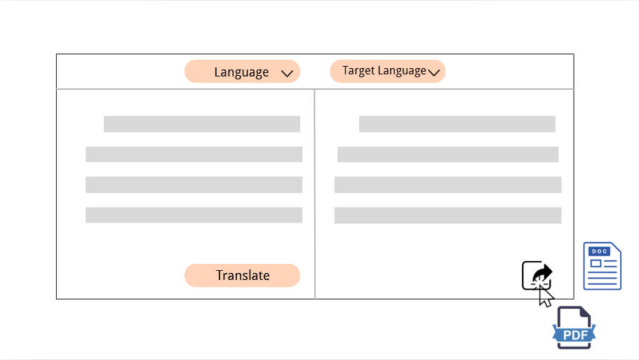 Copia fácilmente la traducción