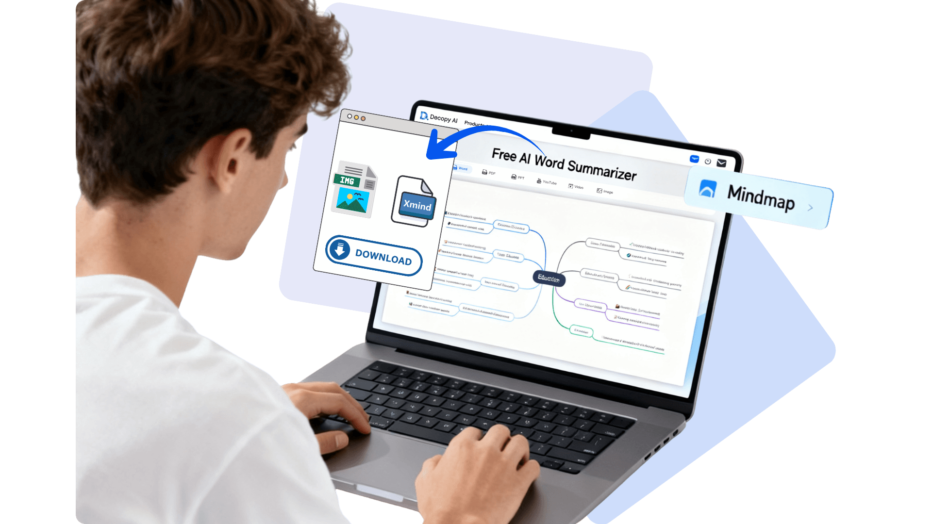 Génération Puissante de Cartes Mentales