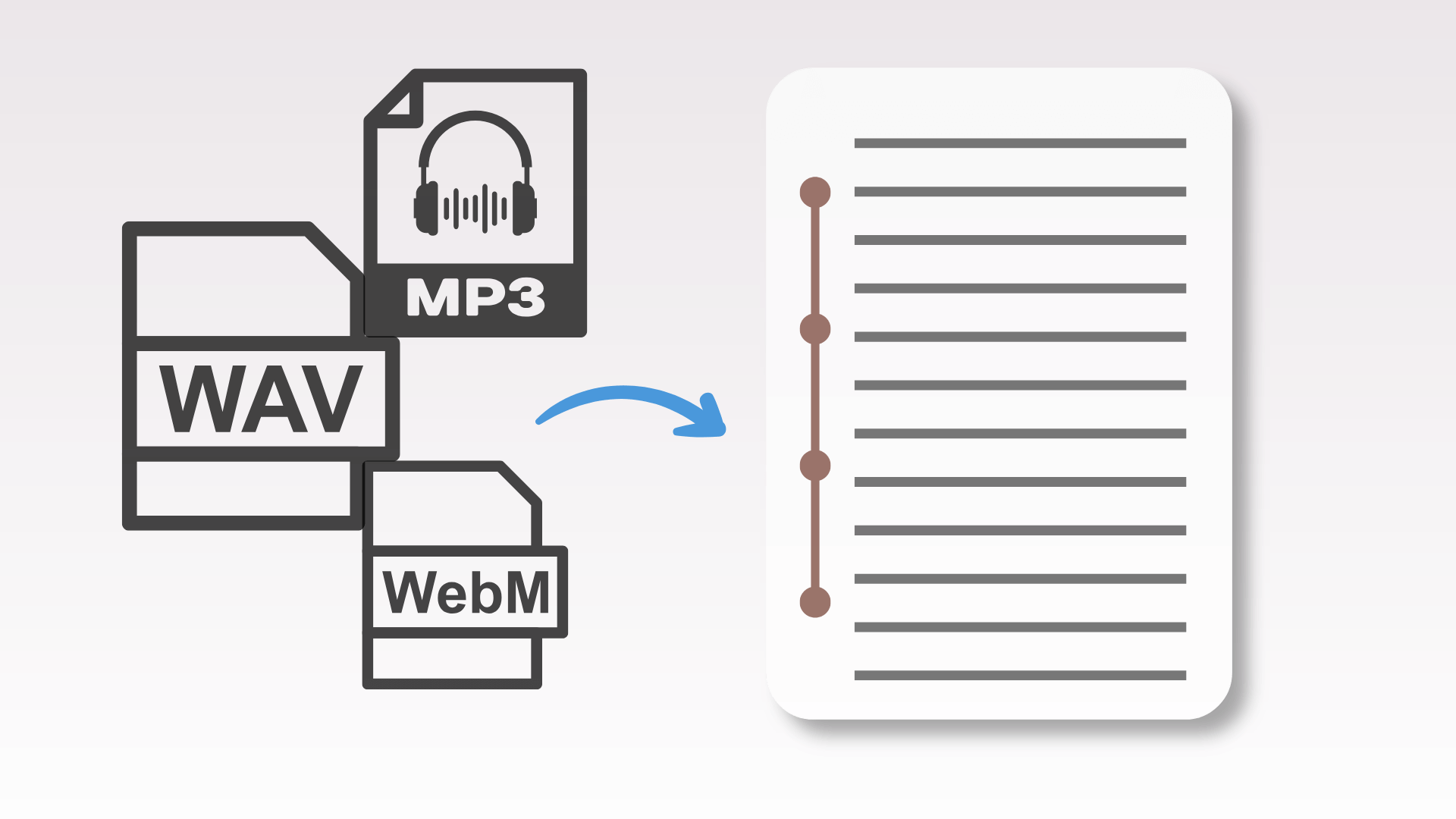 Multi format Support