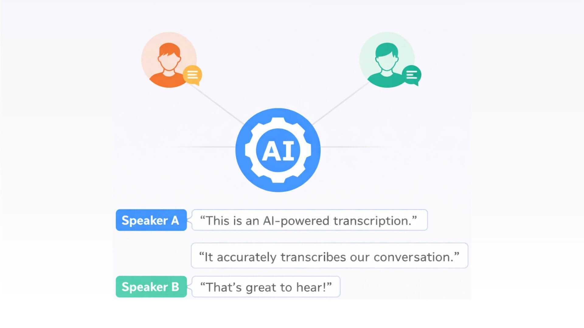Transcrição com identificação de falantes por IA