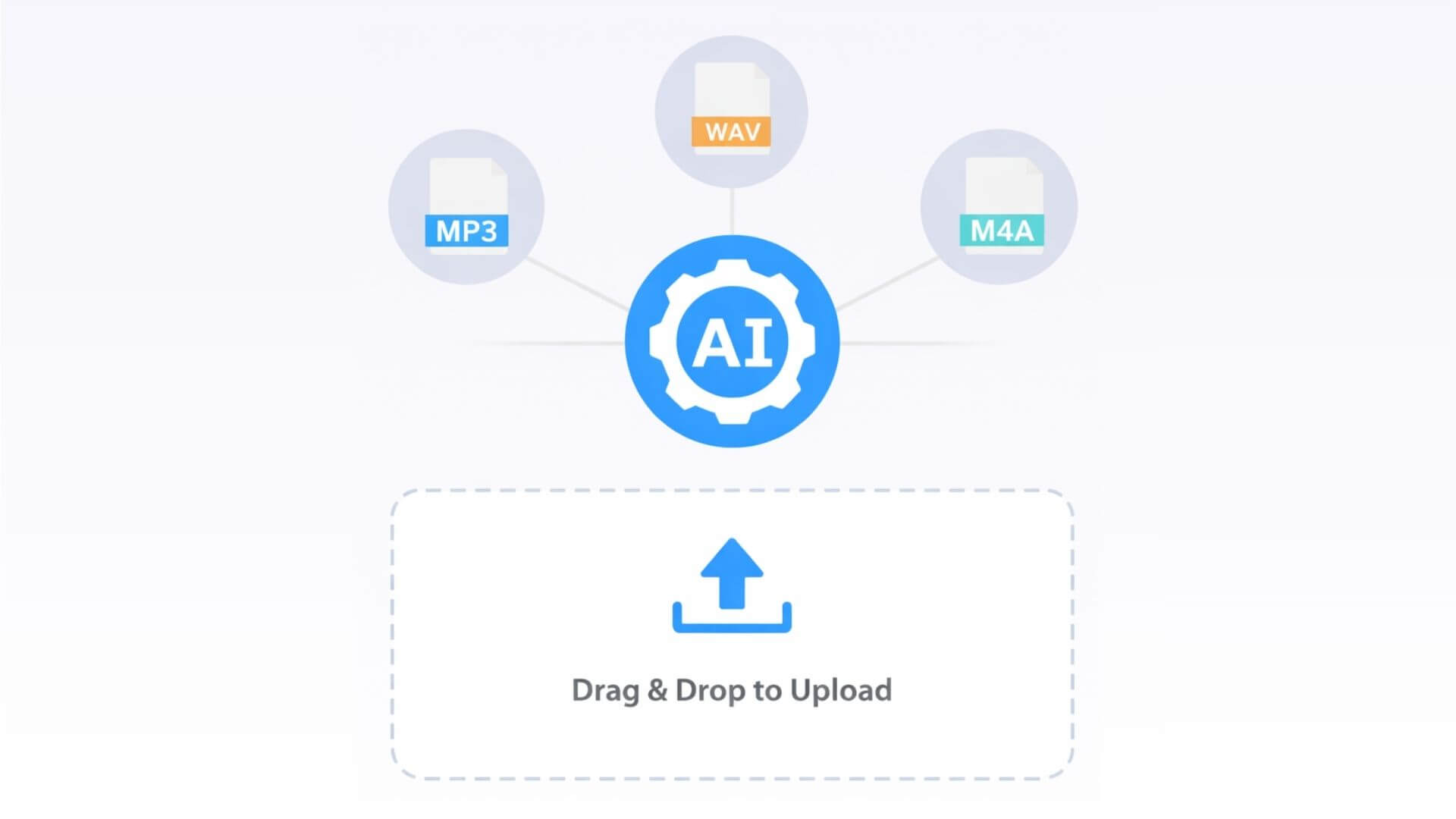 Conversor de áudio para texto preciso