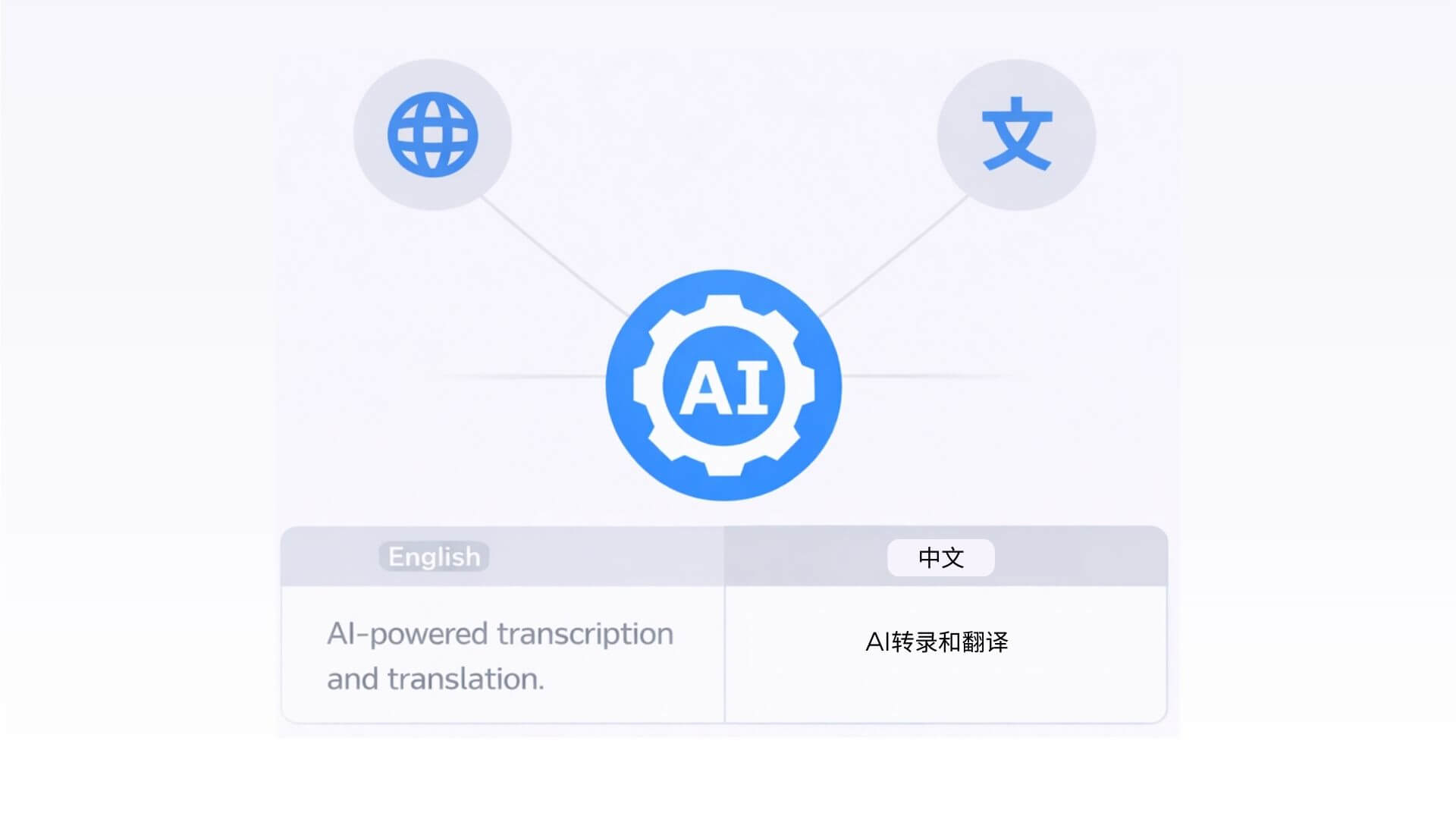 Tradução global de áudio com IA
